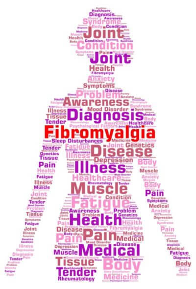 Exercise + Fibromyalgia = Relief